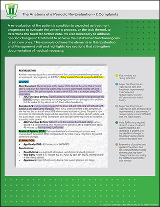 Anatomy of Periodic Re-Evaluation Documentation Samples - KMC University