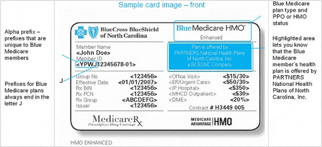 Medicare Part C or Advantage Plans