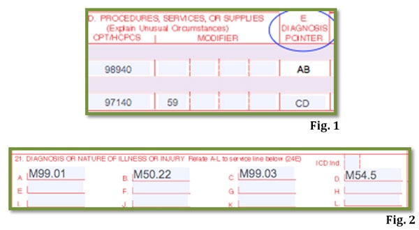 appending modifier -59 to CPT code 97140