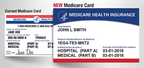 New Medicare Beneficiary Identification Rollout | KMC University